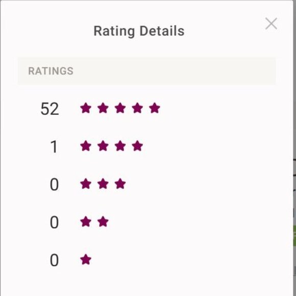 Meet your Posher, WaterOnMars - Picture 6 of 12